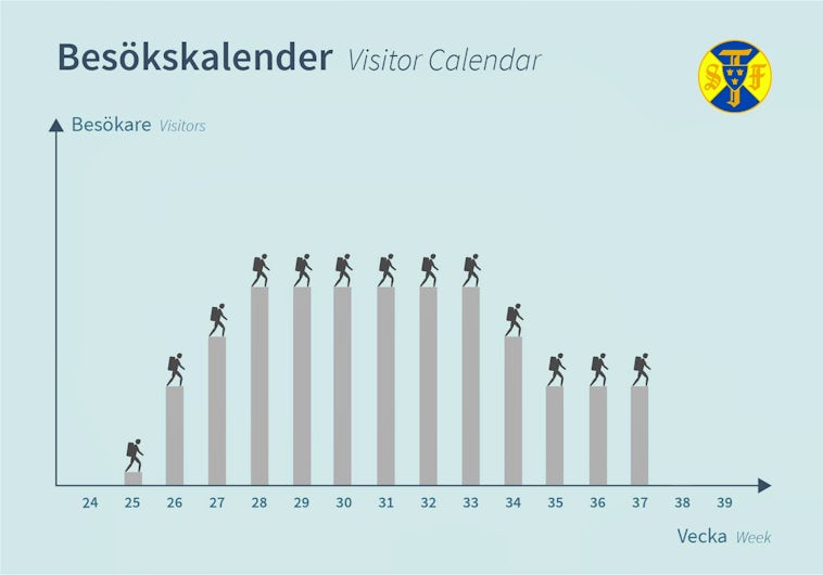 visitor-calendar-ammarnäs