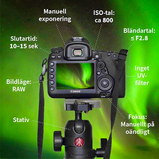 camera settings for photograpåhing the northern lights or aurora borealis